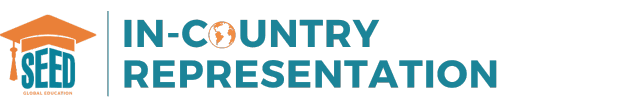 In-Country Representation